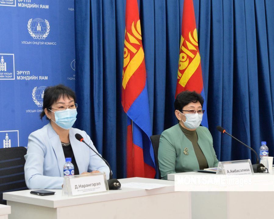 Улаанбаатарт 6, Сэлэнгэд 20, Дорноговь аймагт 1 халдвар шинээр нэмэгдлээ