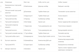 ners 300x200