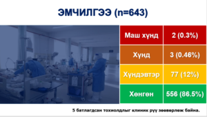 ovchton 300x170