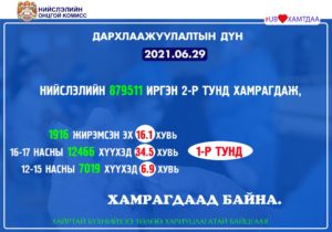 199008881 2952085521735074 9088974980023857764 n 300x210