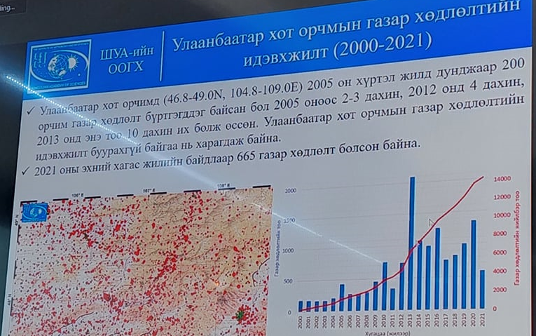 Улаанбаатар хот орчмын газар хөдлөлтийн идэвхжилт буурахгүй байна
