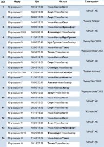 neted bairshuulah 2021 ОНЫ 10 ДУГААР САРЫН ОЛОН УЛСЫН НИСЛЭГИЙН ХУВААРЬ page 0001 768x1081 213x300