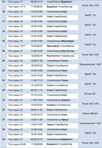 neted bairshuulah 2021 ОНЫ 10 ДУГААР САРЫН ОЛОН УЛСЫН НИСЛЭГИЙН ХУВААРЬ page 0002 207x300