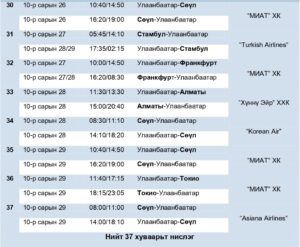 neted bairshuulah 2021 ОНЫ 10 ДУГААР САРЫН ОЛОН УЛСЫН НИСЛЭГИЙН ХУВААРЬ page 0003 300x247