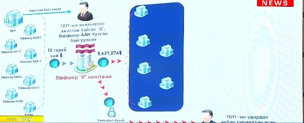 262443024 448856949937001 3292730972811016553 n