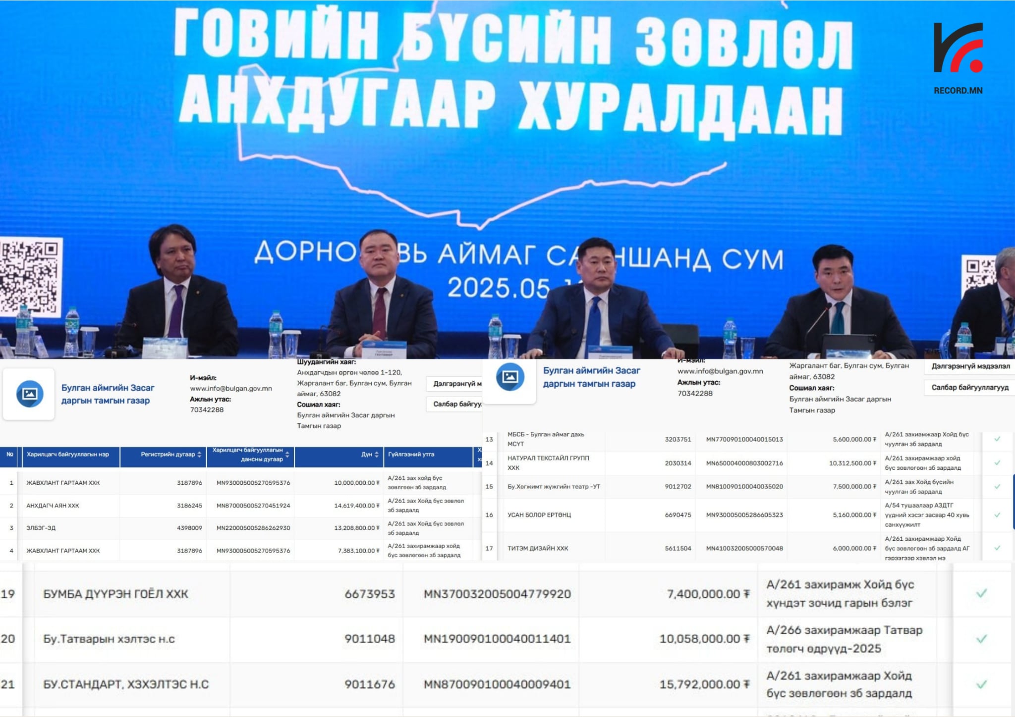Олны шаардлагыг үл тоосон Оюун-Эрдэнэ "Бүсчилсэн хөгжил" нэртэй зугаацалд хэдэн зуун саяыг үрсээр явна!