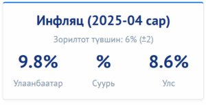 inflation 300x154