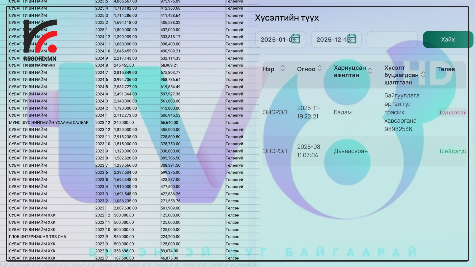 Сэтгүүлч Э.Энэрэл: TV8 телевиз нийгмийн даатгалын өр төлбөрөө барагдуулахгүй бол том гэдэстэй гадаа чинь очиж суулт зарлана шүү!