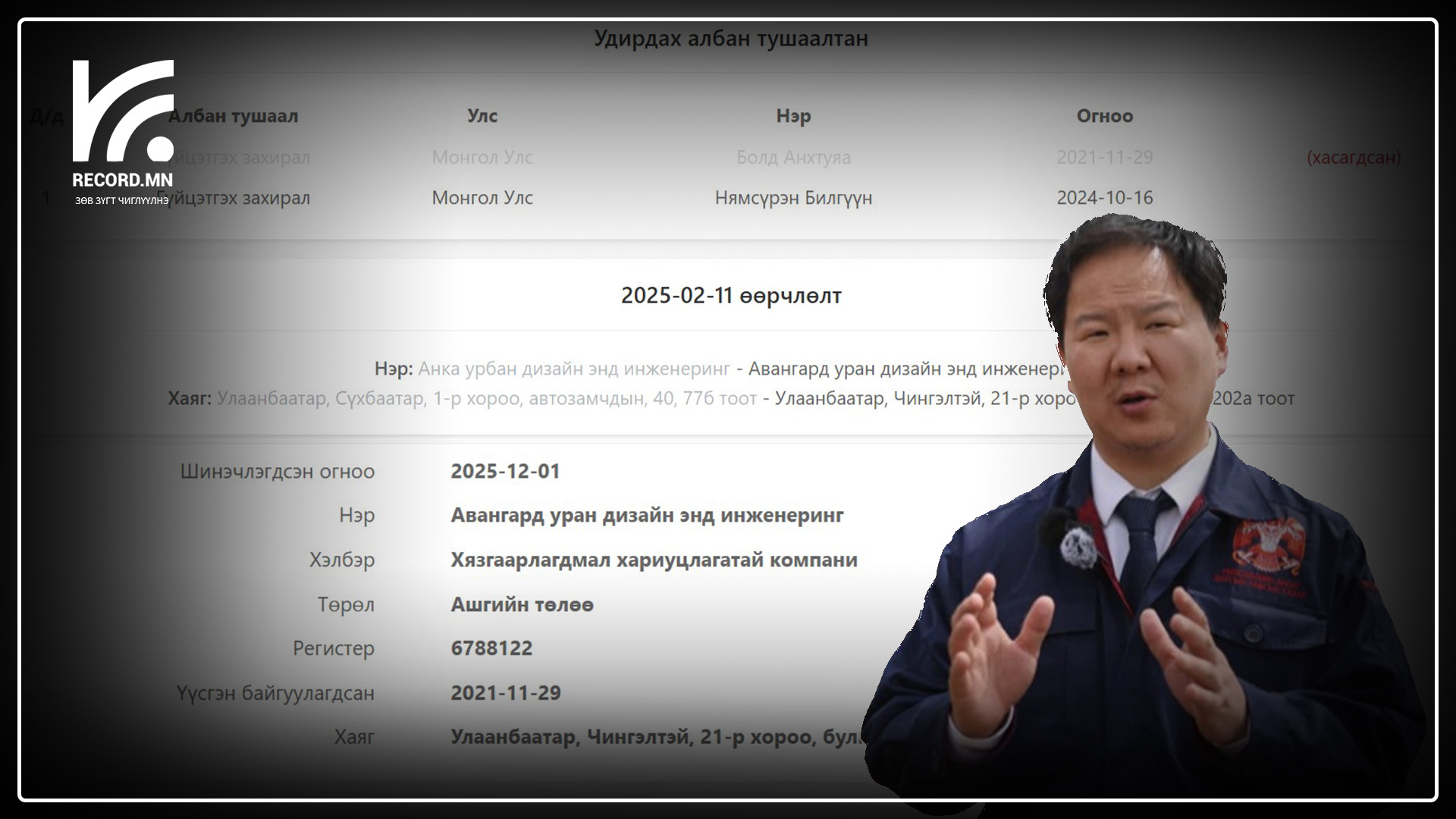 НЗД-ын орлогч Т.Даваадалайгийн дүү Т.Мөнхдалайгийн удирдаж байгаа "1-р тойрог зам" төсөлд өөрийнх нь хамаарал бүхий  "Авангард Уран дизайн энд Инженеринг" ХХК оролцож байна