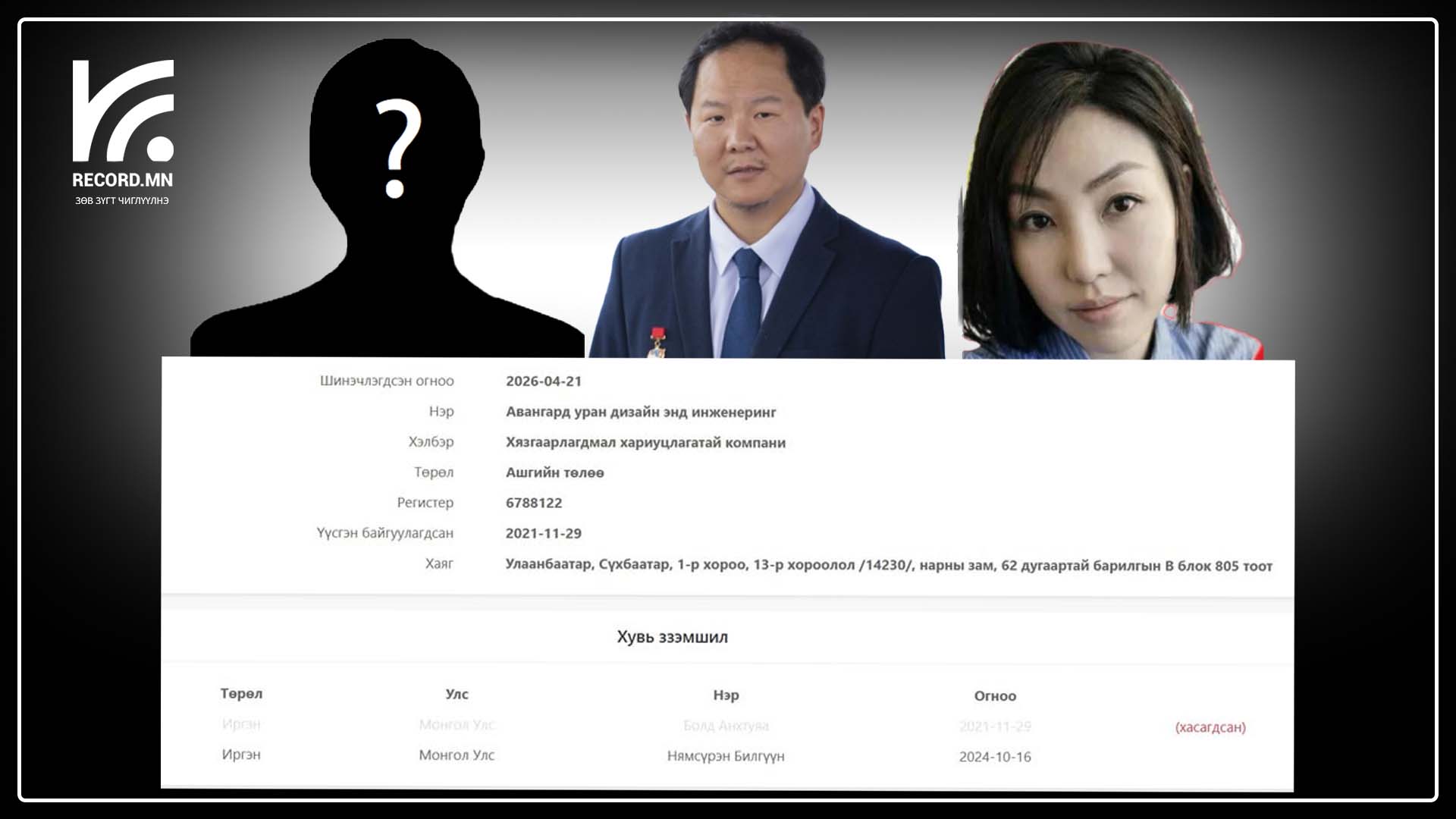 Т.Даваадалай эхнэрийнхээ компанийг үеэл Н.Билгүүнийхээ нэр дээр шилжүүлсэн байжээ