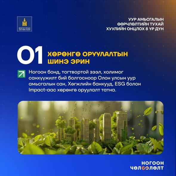 Засгийн газар “Ногоон чөлөөлөлт”-ийг амилуулах, бэлчээрийн доройтлыг бууруулах, хадгалж хамгаалах хүрээнд хэмжих, тайлагнах, баталгаажуулах нэгдсэн системийг амилуулна.
