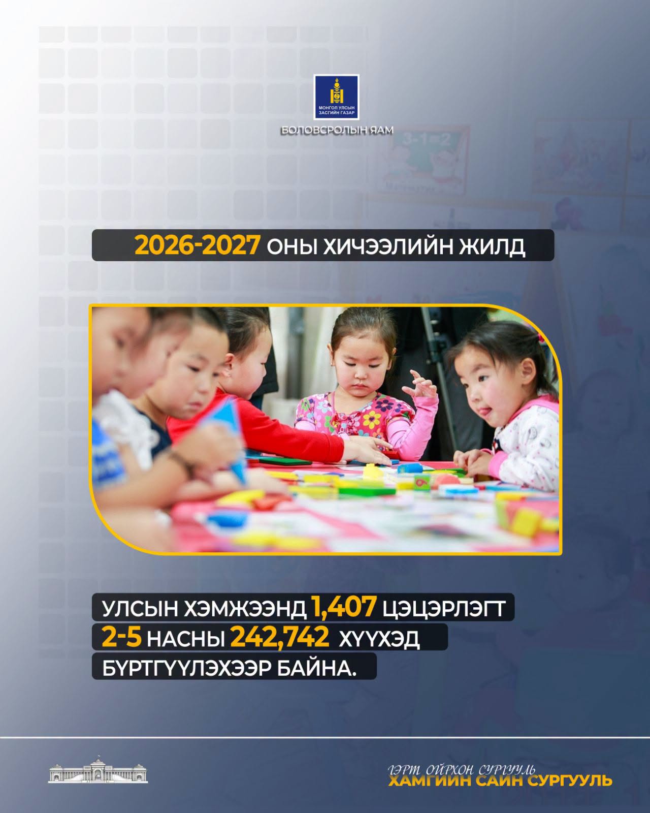 Сургуулийн өмнөх боловсролд 2-5 насны  242,742 суралцахаар байна