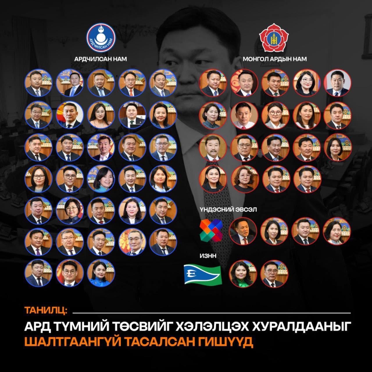 #Баримт_хураангуй: Бүлэглэл хоорондын зодооноос үүдэн УИХ хугацаанаасаа өмнө тарах уу?