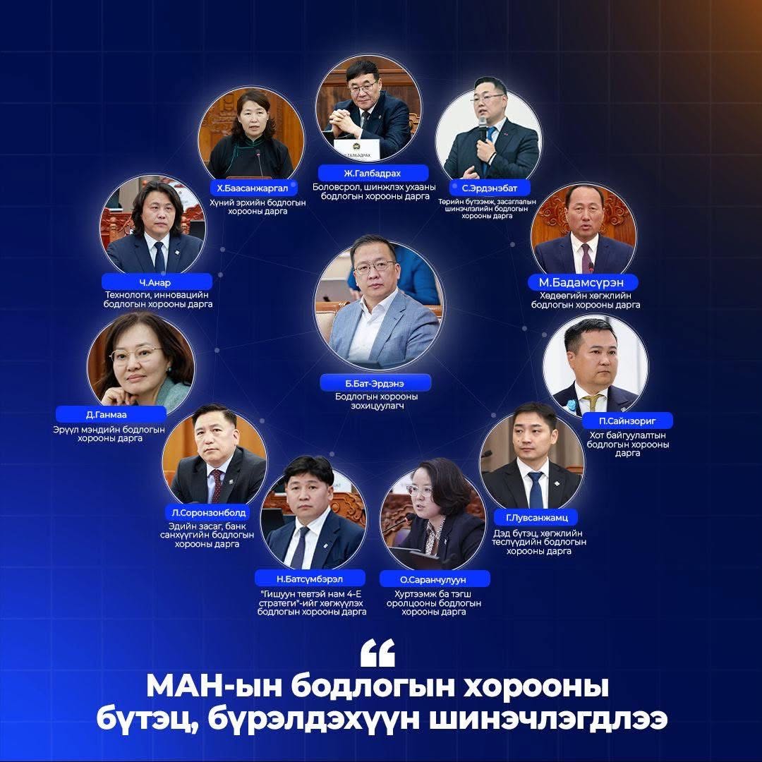 МАН-ын бодлогын 11 хороо “Нийтийн эрх ашиг”-ийг төвд тавьж ажиллана