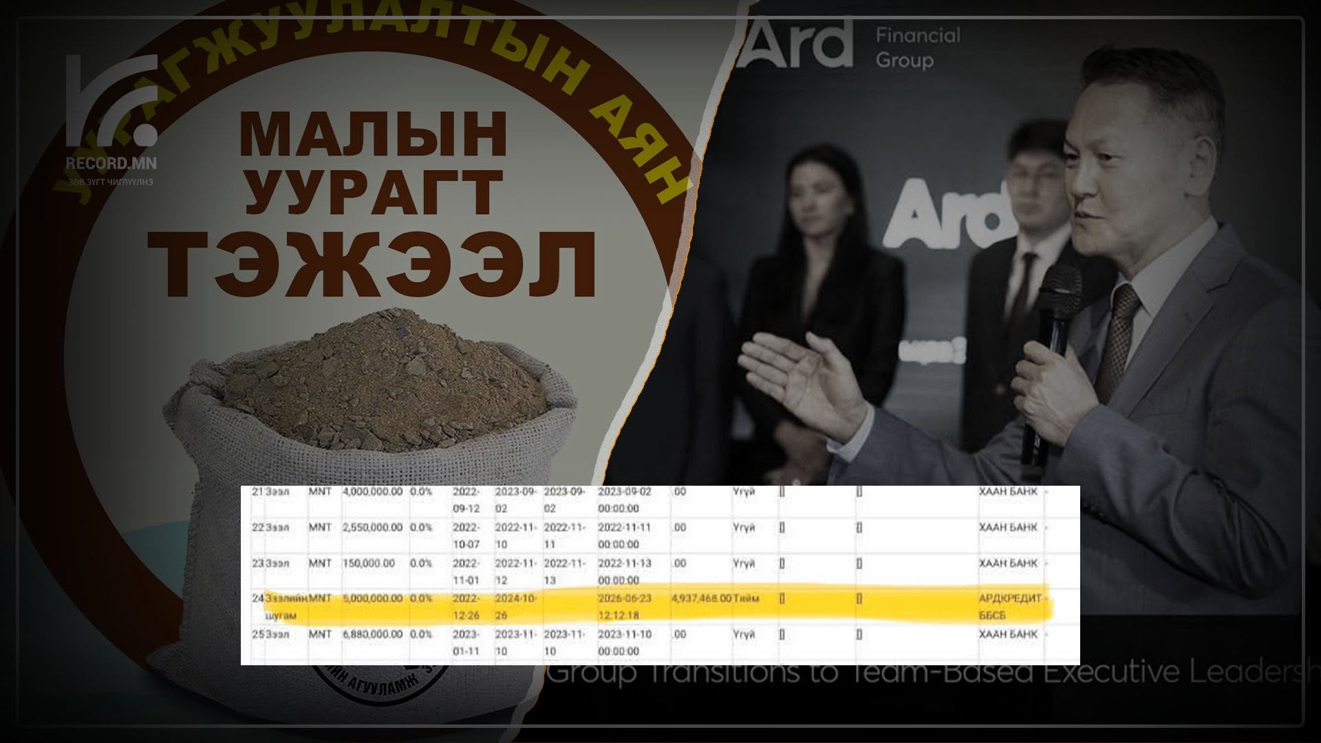 АРД ББСБ ямар ч бүртгэлгүй, дансгүй иргэний нэр дээр 5 сая төгрөгийн зээл гаргаж, Mining tech гэх компани руу шилжүүлж, иргэнийг 7 саяын өрөнд оруулжээ!