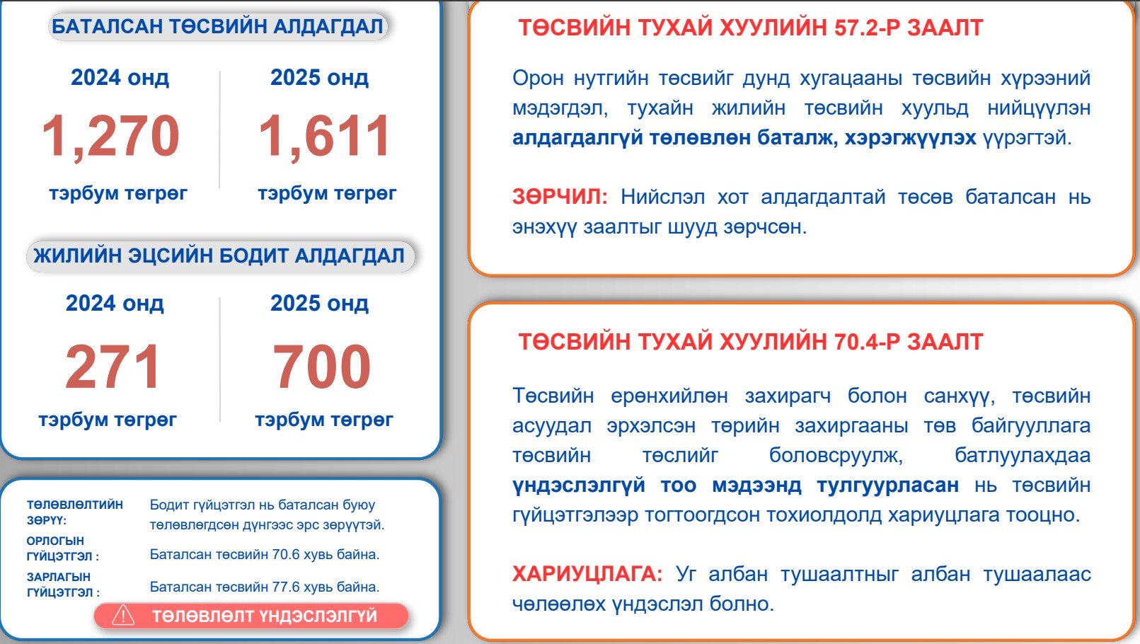 1eddc1ccd9814a51aa7c1aeb6ca5aaef