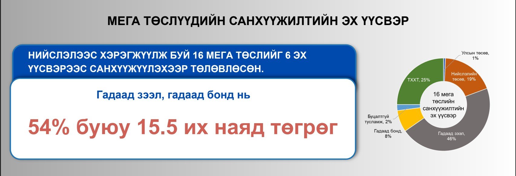 c761f32030cc47edbd726be8b07f2831