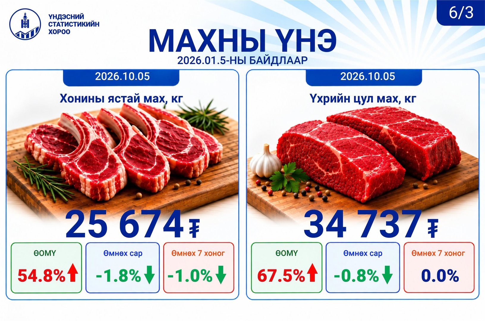 3b51a6d4e48e4544ad96647e120abffc