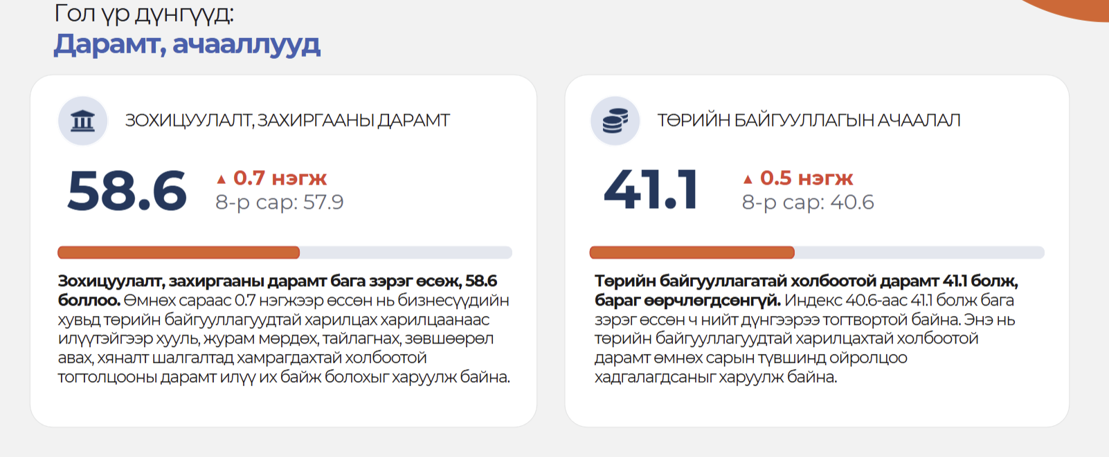 c61fb93ced1c44669a67428381c41c80