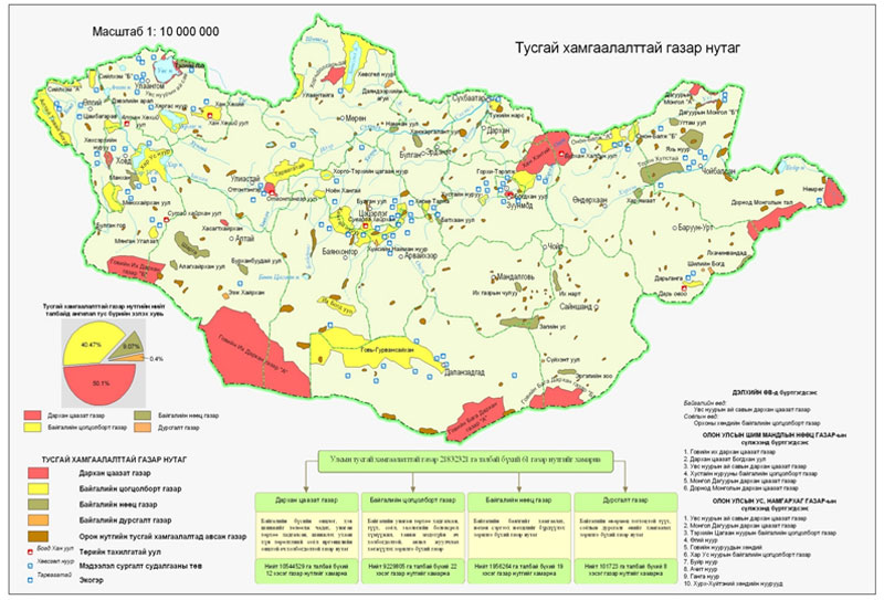 Полезные ископаемые монголии карта