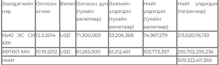 274608640 496145645208131 437544618228536990 n