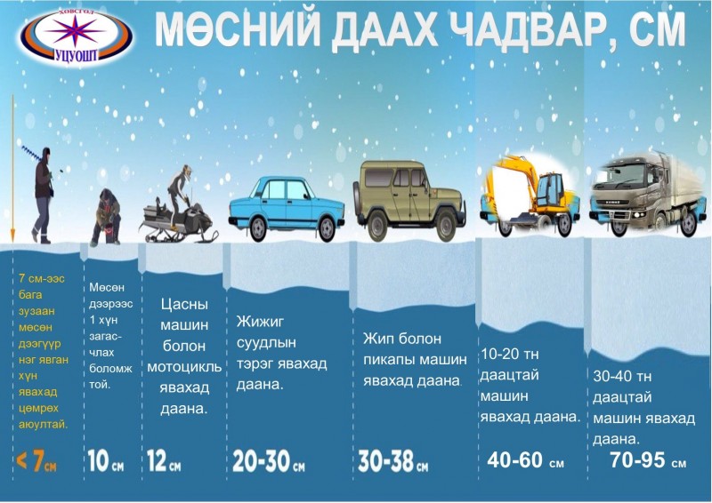 61f8c60c0176dd67a5f277a9