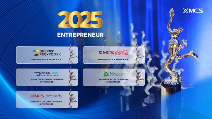 ENTREPRENEUR-2025-Poster-1300x731
