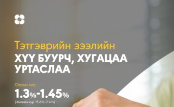 Ахмадууд тэтгэврийн зээлийг 36 сараар авах боломжтой болжээ