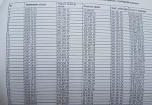Иргэн Х.Бямбаа: 36 сарын цалин авахад банк 7,1 саяын хүү авч, дээрэм хийж байна!